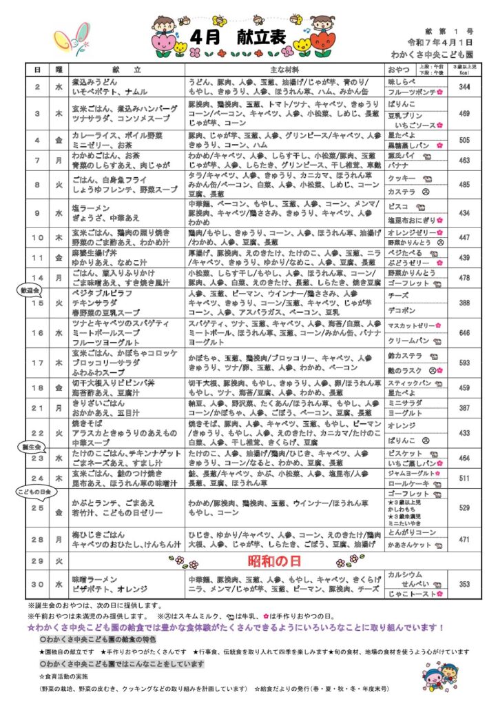 ファイルのサムネイル画像です